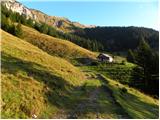 Matizovec - Planina Ilovica